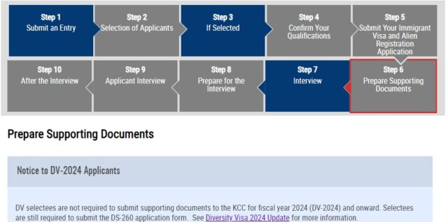 Required Documents for DV Lottery Interview